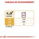 Mousse pour Chihuahua - Adult Royal Canin 12 x 85g