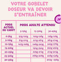 Croquettes chiot "Fabuleux canard & poulet" sans céréales (12 kg) - Edgard & Cooper