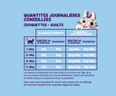 Croquettes pour chat adulte au saumon (2 kg) - Edgard & Cooper