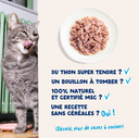 Filets pour chat au thon (70 g) - Edgard & Cooper