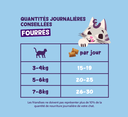 Friandises chat crunchies au saumon (50 g) - Edgard & Cooper