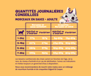 Morceaux en sauce pour chat au poulet (85 g) - Edgard & Cooper