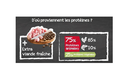 Croquettes Adult Dinner (12.5 kg) - Belcando