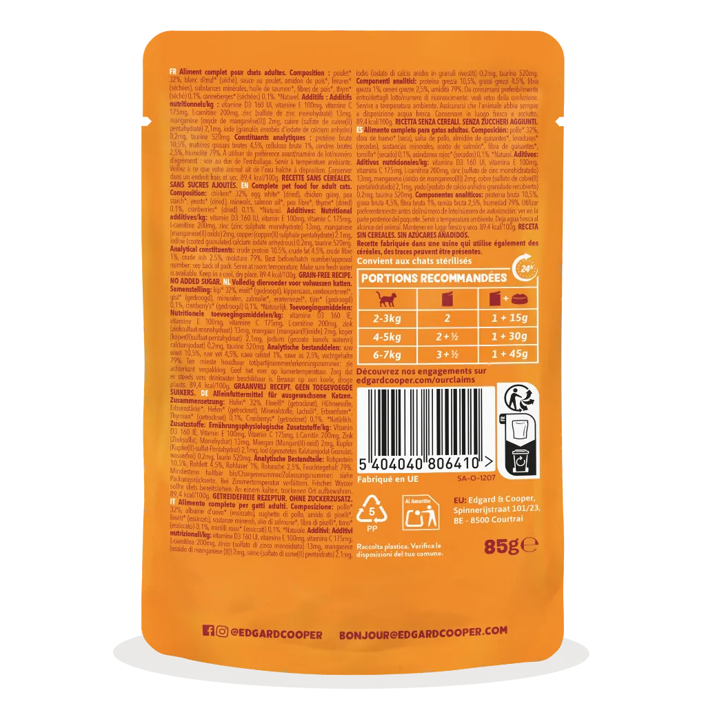 BOP_-_CAT_AD_CHUNKS_CHICKEN32_POUCH.webp