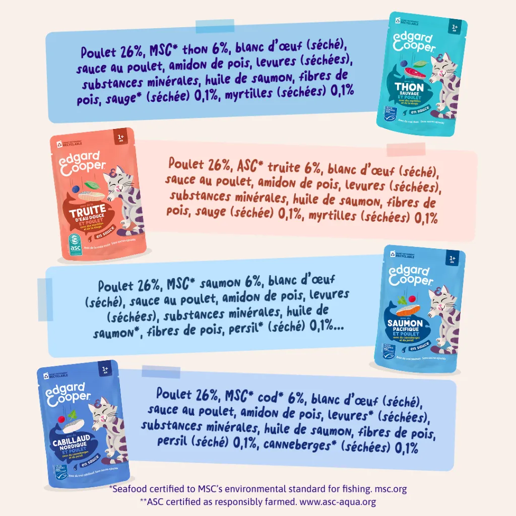 Morceaux en sauce en sachets  Pêche du jour – Multipack (12 sachets 85 g) - Edgard & Cooper