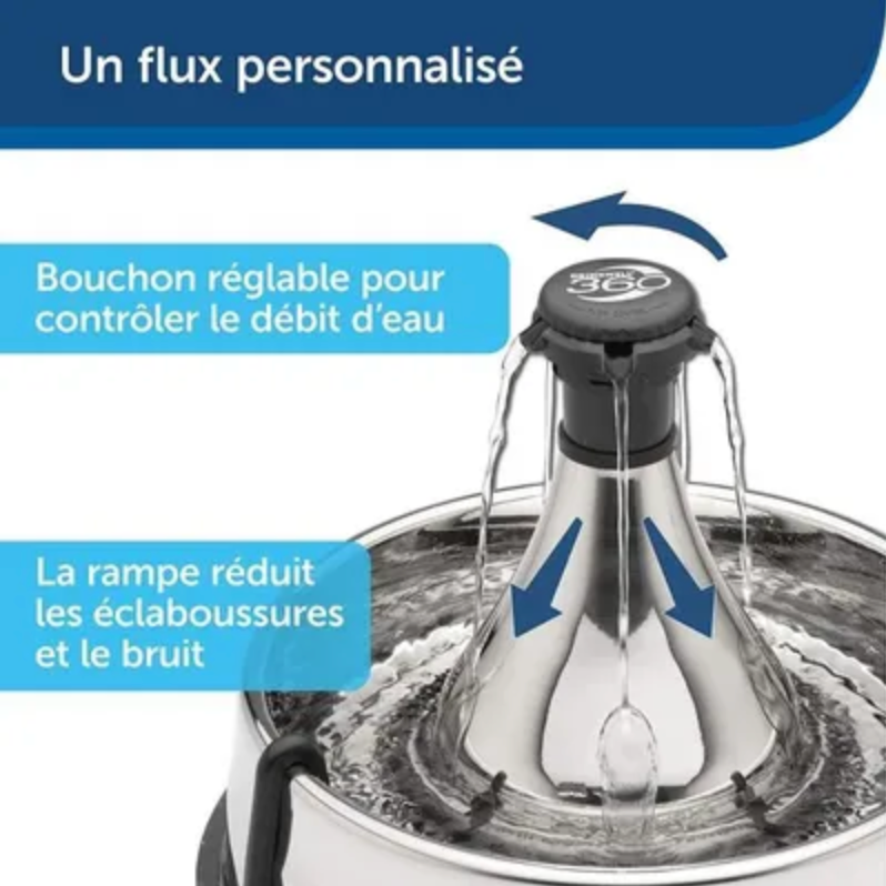 Drinkwell fontaine à eau 360 PVC (3.8 litres) - PetSafe