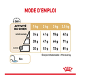 Adult Pomeranian (3 kg) - Royal Canin