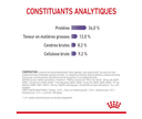 Appetite Control Care (2 kg) - Royal Canin