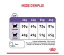 Appetite Control Care (2 kg) - Royal Canin