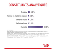 Appetite Control Care en sauce (12 sachets 85 g) - Royal Canin