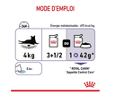 Appetite Control Care en sauce (12 sachets 85 g) - Royal Canin