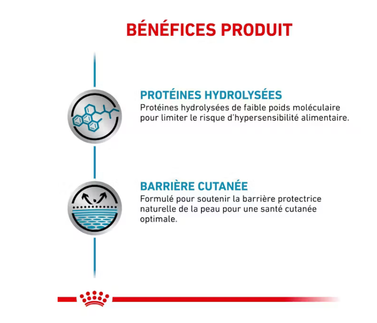 Boîte Hypoallergenic pour chien (200 g) - Royal Canin Veterinary