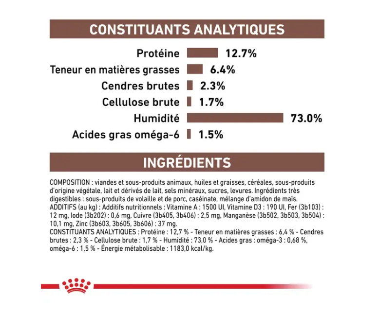 Boîte Recovery chiens et chats (195 g) - Royal Canin Veterinary
