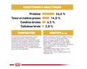 Bulldog (3 kg) - Royal Canin