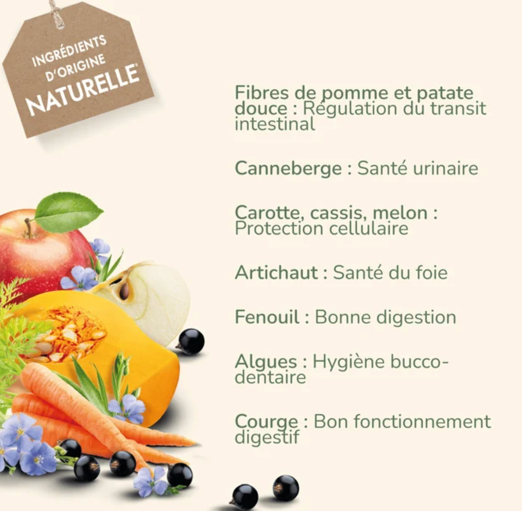 PURE LIFE Chat Adulte Canard (2 kg) - Pro-Nutrition Flatazor