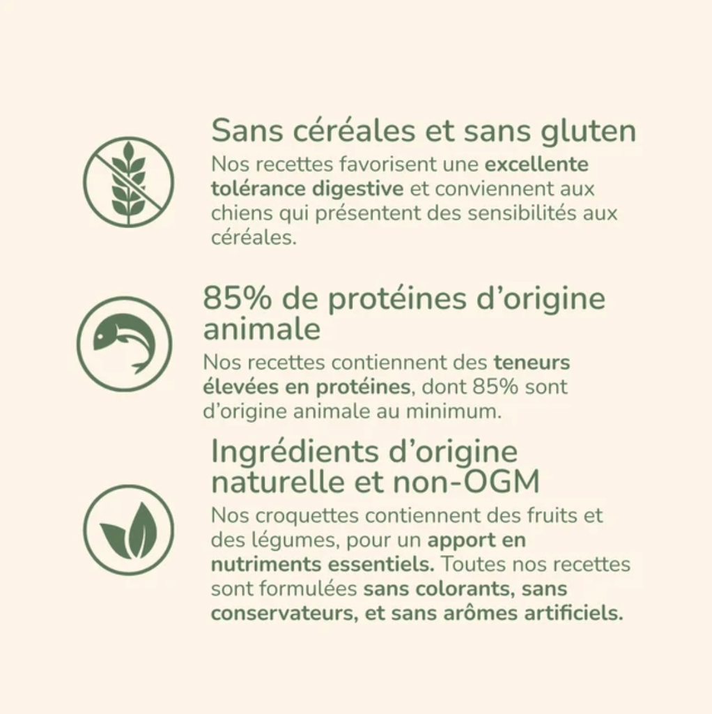PURE LIFE Chat Adulte Canard (2 kg) - Pro-Nutrition Flatazor