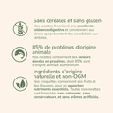 PURE LIFE Chat Adulte Canard (2 kg) - Pro-Nutrition Flatazor