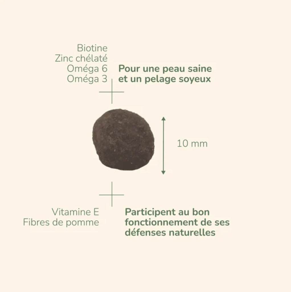 PURE LIFE Chat Adulte Canard (2 kg) - Pro-Nutrition Flatazor