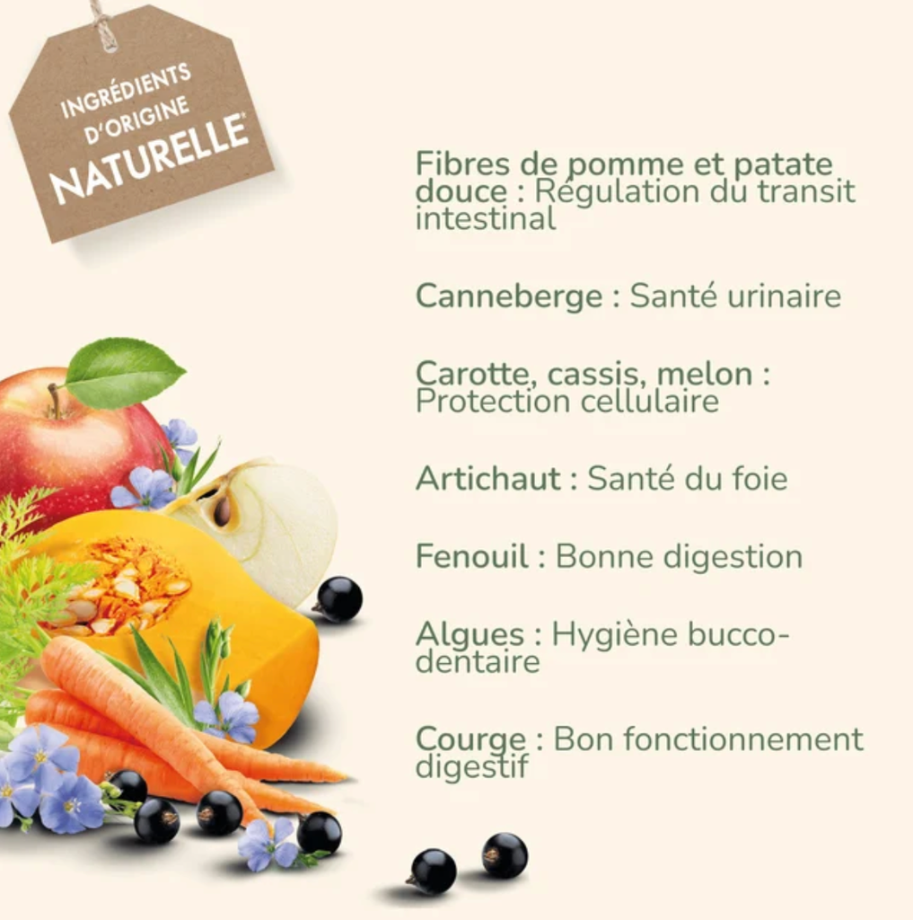 PURE LIFE Chat Adulte Dinde (2 kg) - Pro-Nutrition Flatazor