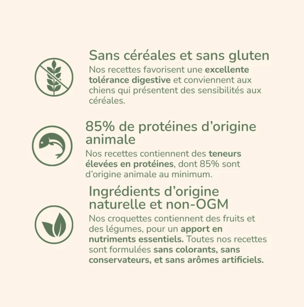 PURE LIFE Chat Adulte Dinde (2 kg) - Pro-Nutrition Flatazor