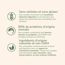 PURE LIFE Chat Adulte Dinde (2 kg) - Pro-Nutrition Flatazor