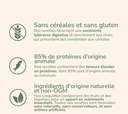 PURE LIFE Chat Sterilisé Sardine (2 kg) - Pro-Nutrition Flatazor