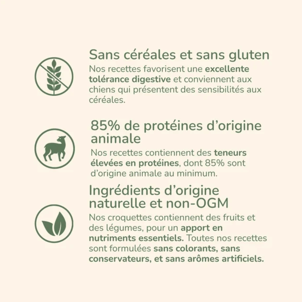 PURE LIFE Chien sensible Agneau (2 kg) - Pro-Nutrition Flatazor