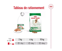 Canette mini adult pâtée en mousse pour petit chien (1 boite 195 g) - Royal Canin