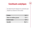 Canette mini adult pâtée en mousse pour petit chien (1 boite 195 g) - Royal Canin