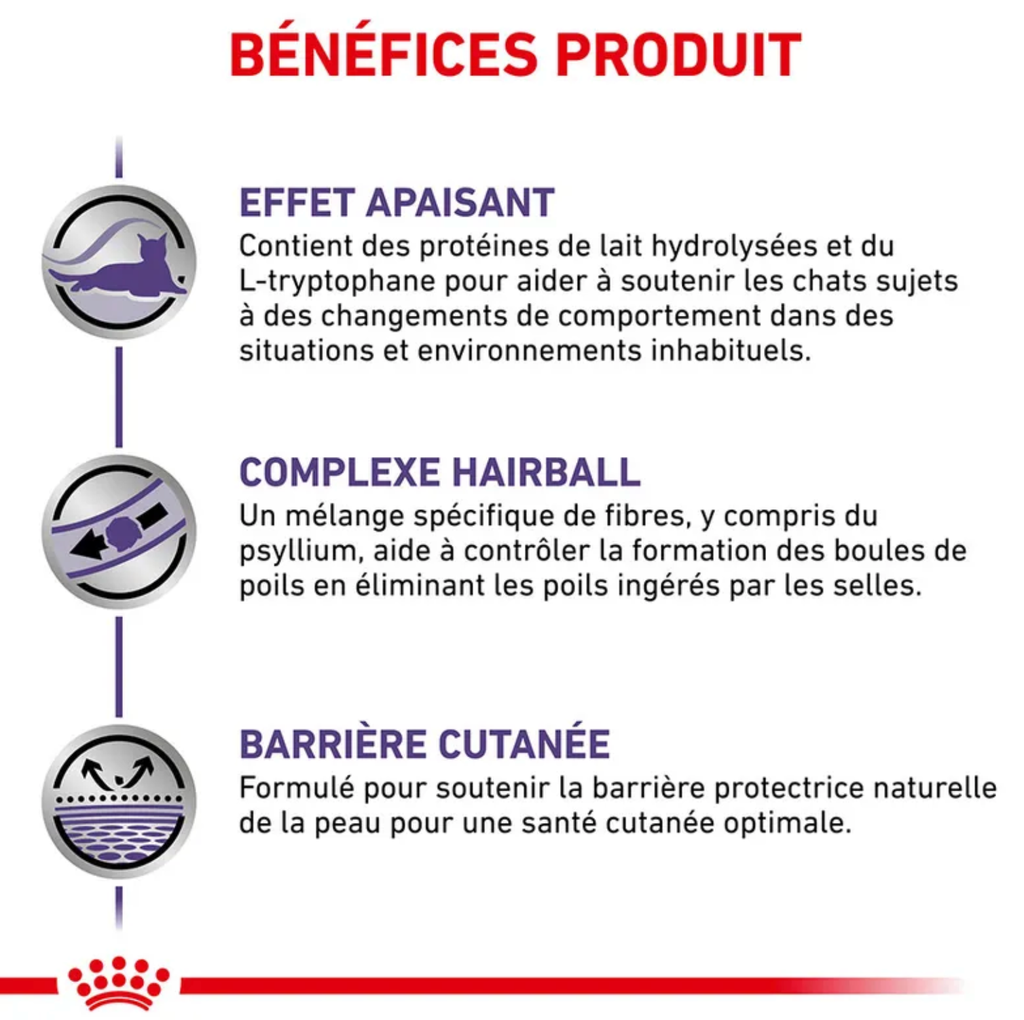 Cat Calm (4 kg) - Royal Canin Veterinary