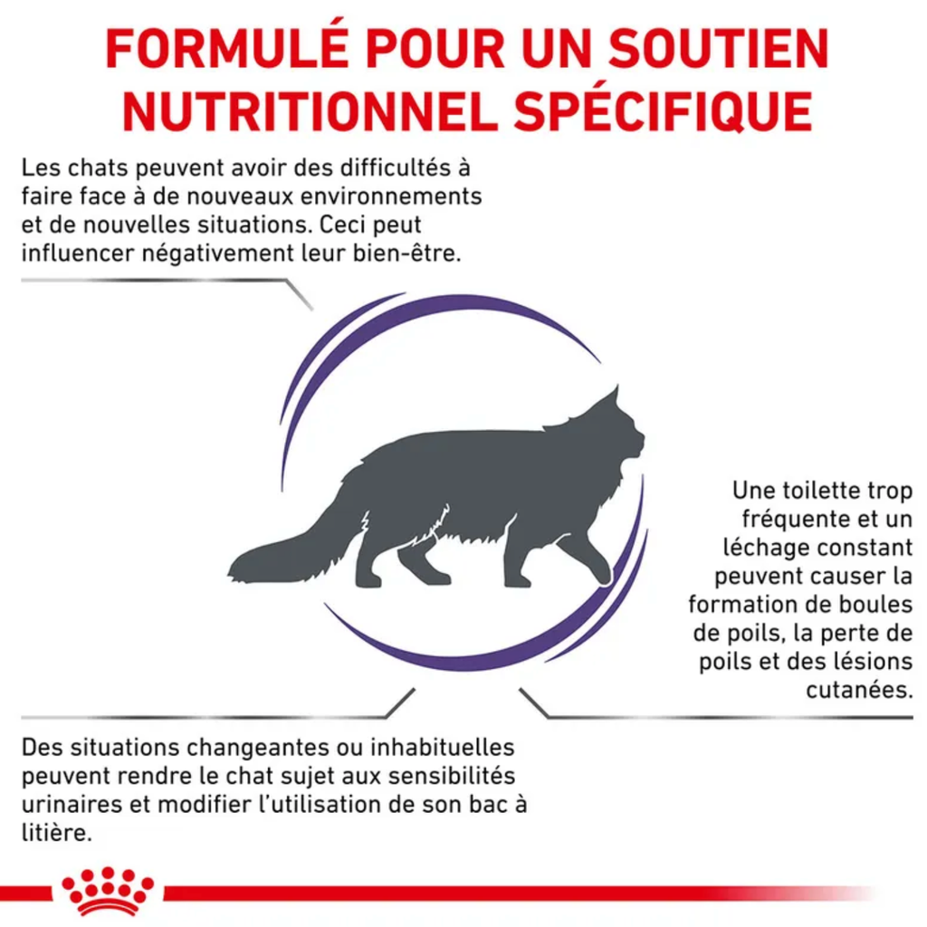 Cat Calm (4 kg) - Royal Canin Veterinary