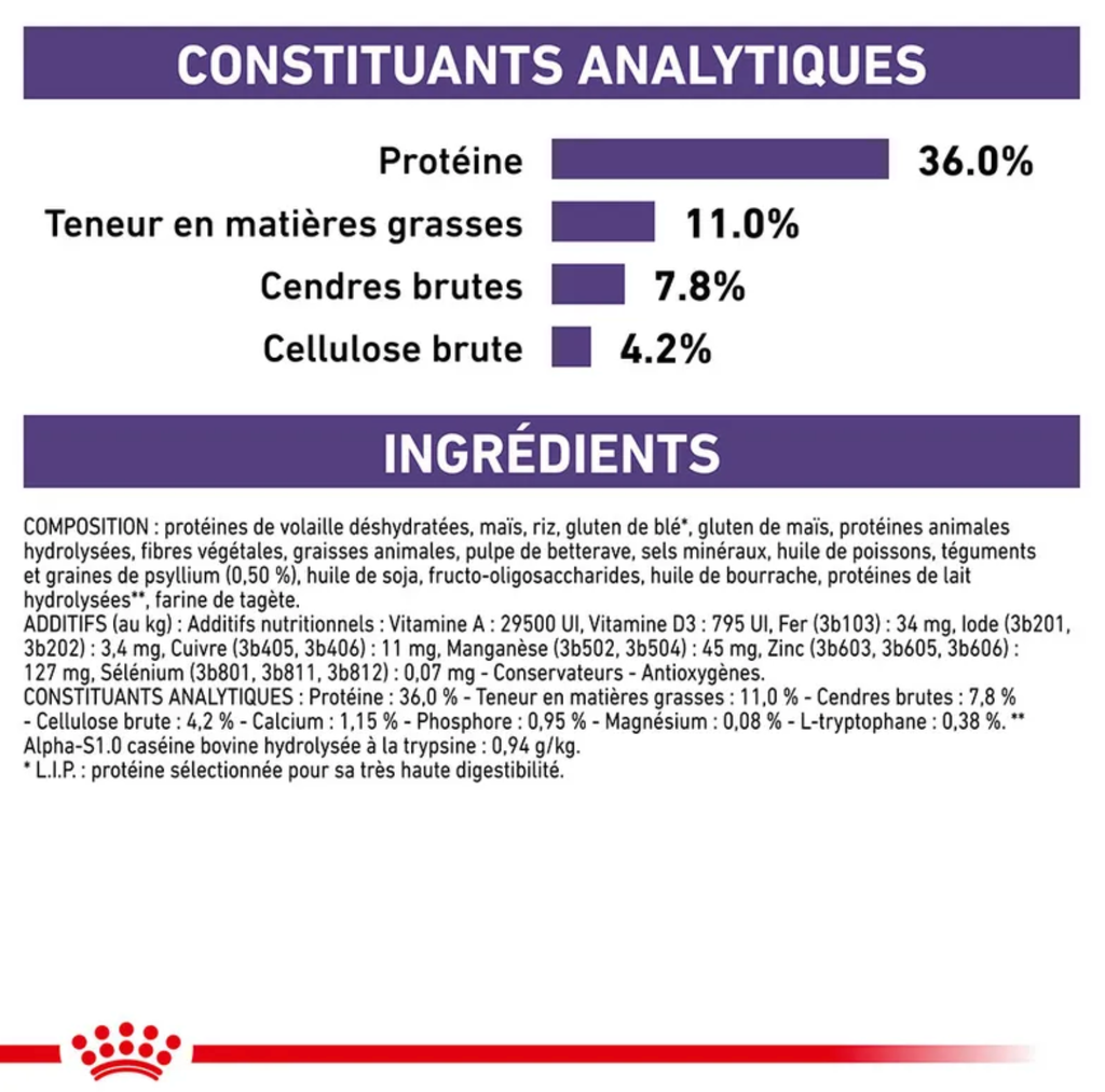 Cat Calm (4 kg) - Royal Canin Veterinary