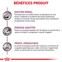 Cat Early Renal (6 kg) - Royal Canin Veterinary