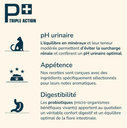 Prestige Chat Dinde (12 kg) - Pro-Nutrition Flatazor