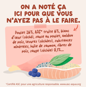 Morceaux en sauce en sachet Truite poulet (1 sachet 85 g) - Edgard & Cooper