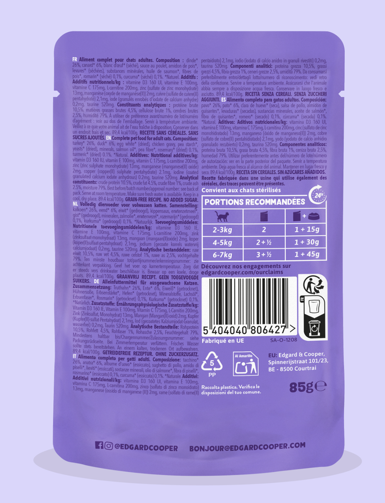 Morceaux en sauce en sachet Canard dinde (1 sachet 85 g) - Edgard & Cooper