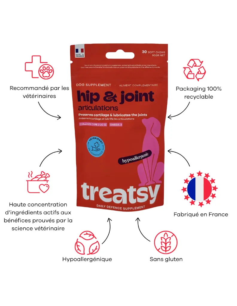 treatsy-daily-defence-articulations-pour-chien-30-bouchees (2).webp