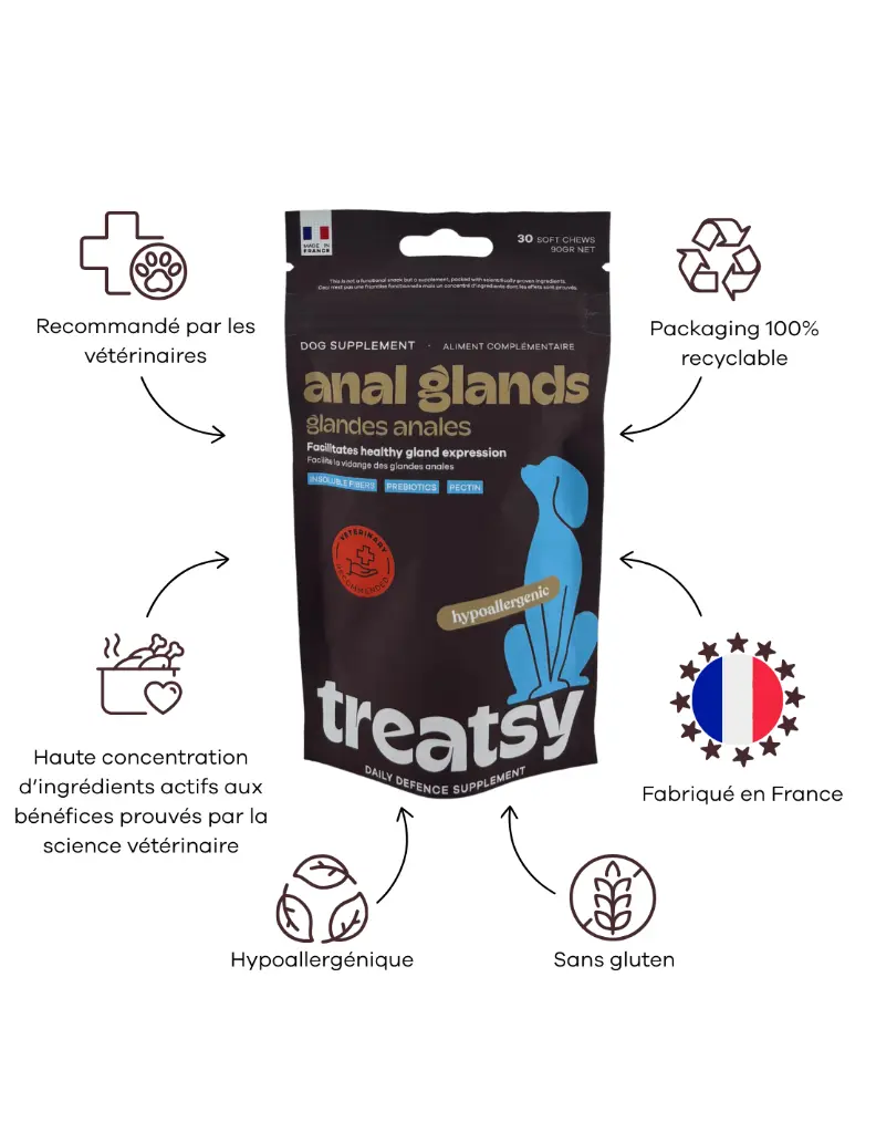treatsy-daily-defence-glandes-anales-pour-chien-30-bouchees (3).webp