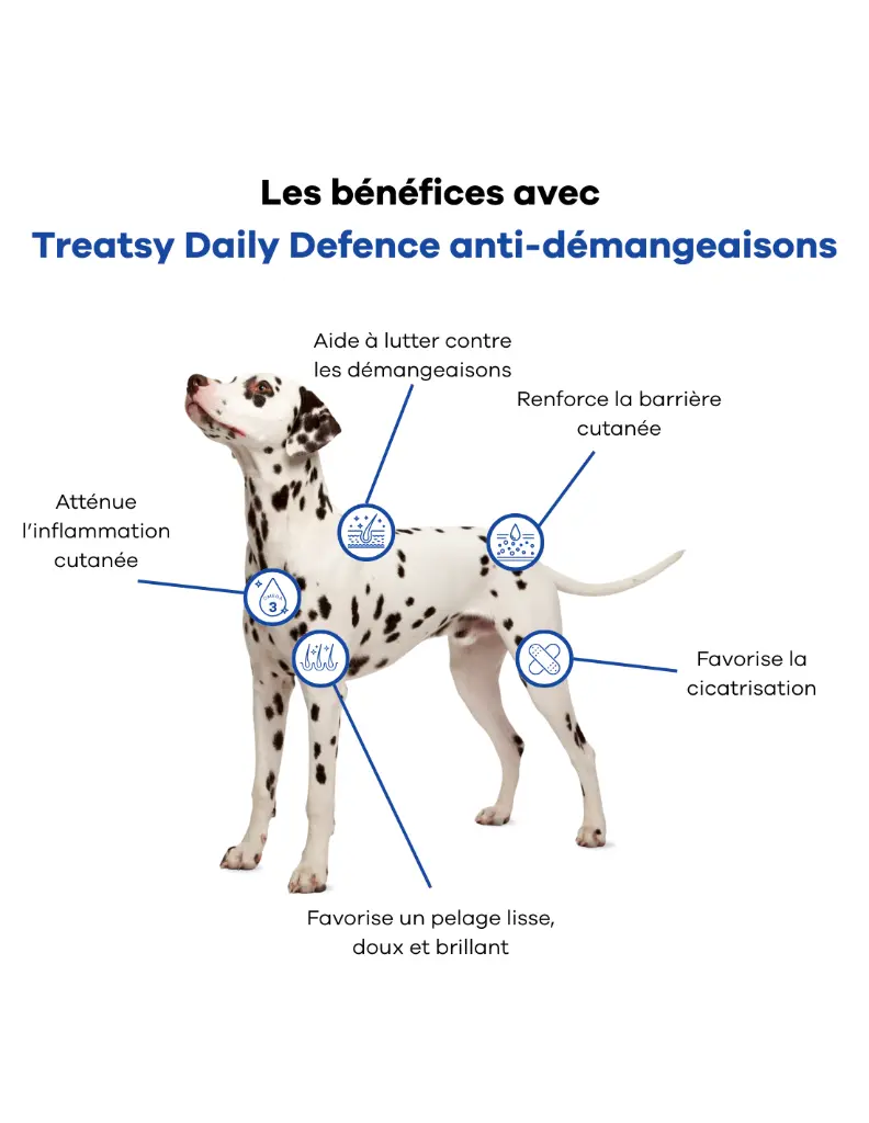 treatsy-daily-defence-demangeaisons-pour-chien-30-bouchees (3).webp