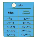 adult-light-with-chicken-125kg-happy-life (1).webp