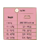 adult-à-l-agneau-125kg-happy-life (1).webp