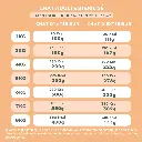 Pâtée Complète Chat Adulte Stérilisé poulet (4 barquettes 100 g) - Ziggy