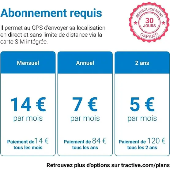 gps-tractive-cat-mini-pour-chat (4).webp