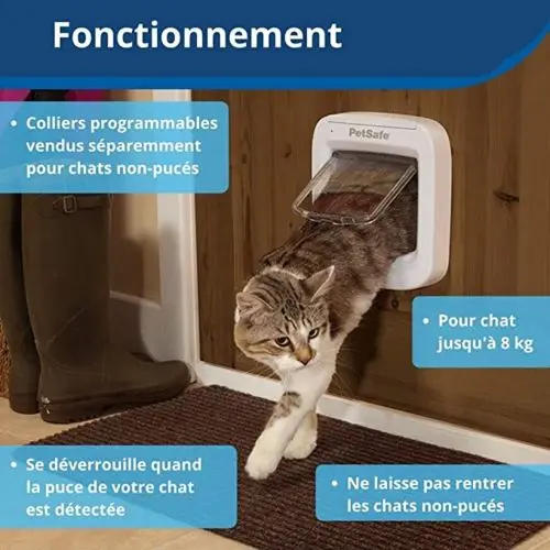chatiere_puce_electronique_blanc_petsafe_fonctionnement_6e32.webp