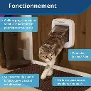 chatiere_puce_electronique_blanc_petsafe_fonctionnement_6e32.webp