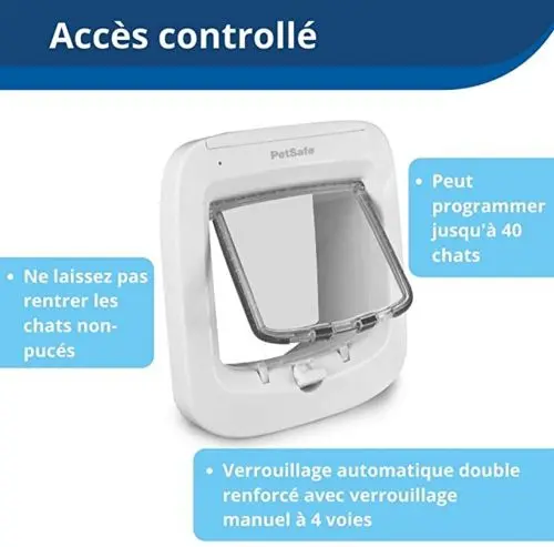 chatiere_puce_electronique_blanc_petsafe_acces_controlle_5702.webp