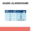 chat-on-care (4).webp