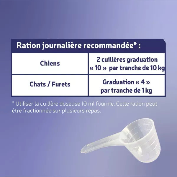 Complément alimentaire Regul'intestinale (200 g) - Les recettes de Daniel