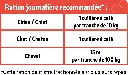 Ration_huile(1).webp