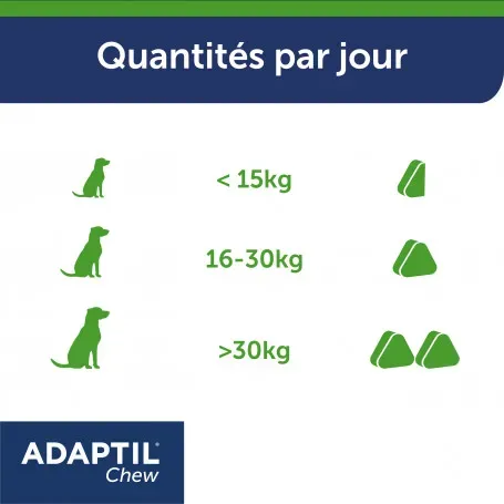 adaptil-chew (2).webp